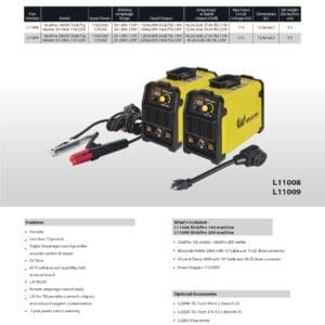 A page from the brochure showing two different types of welding equipment.